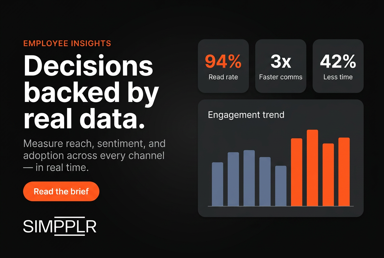 Decisions backed by real data